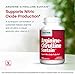 Jarrow Formulas Arginine-Citrulline Sustain - Supplement Supports Nitric Oxide Production, Blood Flow & Cardiovascular Health - Men's Health Formula - Up to 60 Servings