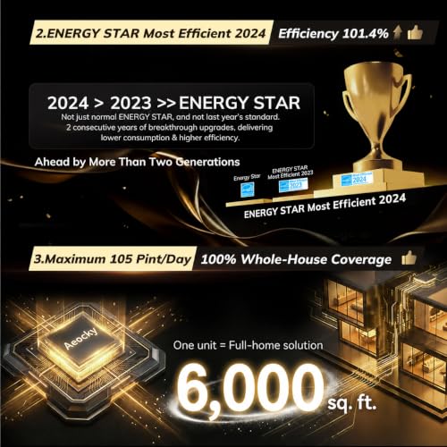 AEOCKY 6000Sq.Ft Commercial Dehumidifier, Energy Star Most Efficient 2024 - Image 4
