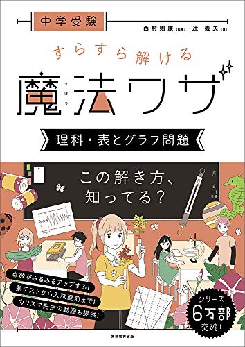 毒 母 日能研 毒親とマザコンのお受験日記さんのプロフィールページ