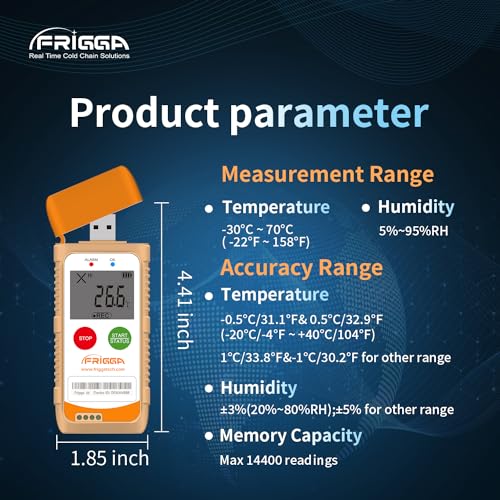 Image of Frigga 2 Pack Single Use Temperature Humidity Data Logger 100 Days USB Digital Temperature Recorder 14400 Points High Accuracy PDF CSV Report, M1H