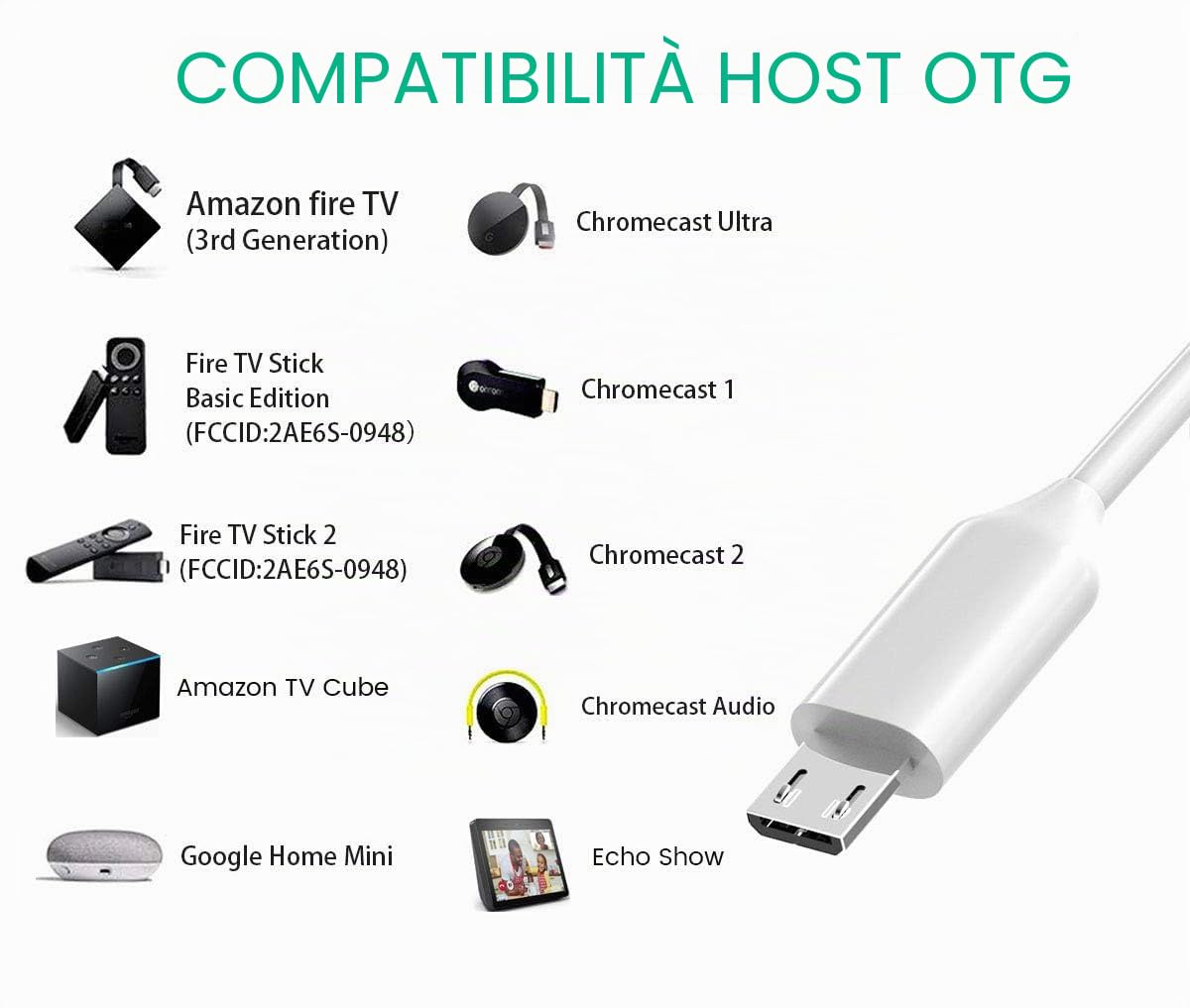 Adattatore Ethernet LAN Micro USB con hub USB RJ45 3 per Dispositivo Streaming TV Stick