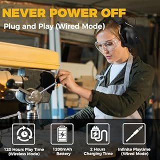 Bluetooth Ear Defenders with 120 Hours Playtime, Rechargeable Wireless Hearing Protection Ear Muffs, Bluetooth 5.4 Connect, Safety Earmuffs for Mowing, Workshops, Construction, Snowblowing, Yellow