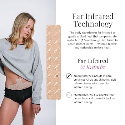 Krampz Menstrual Pain Relief Patches, Period Wellness, and Discomfort Support for Women, Style 118