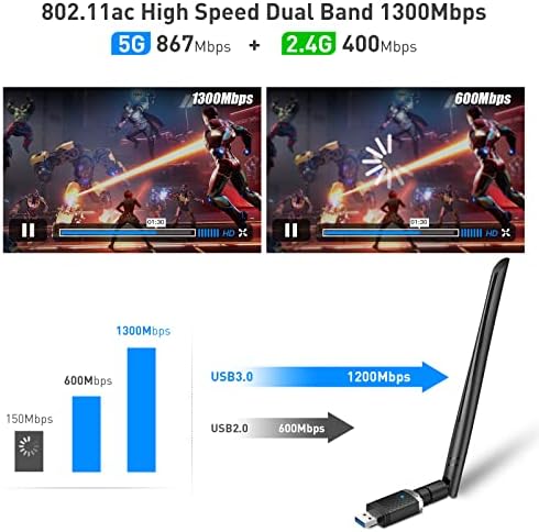 EDUP 1300Mbps USB WiFi Dongle USB 3.0 WiFi Adapter with 5dBi Antenna 802.11ac Dual Band 2.4GHz/5GHz for PC/Desktop/Laptop, Supports Windows 11/10/8.1/8/7/XP/Vista, Mac OS X 10.9-10.15