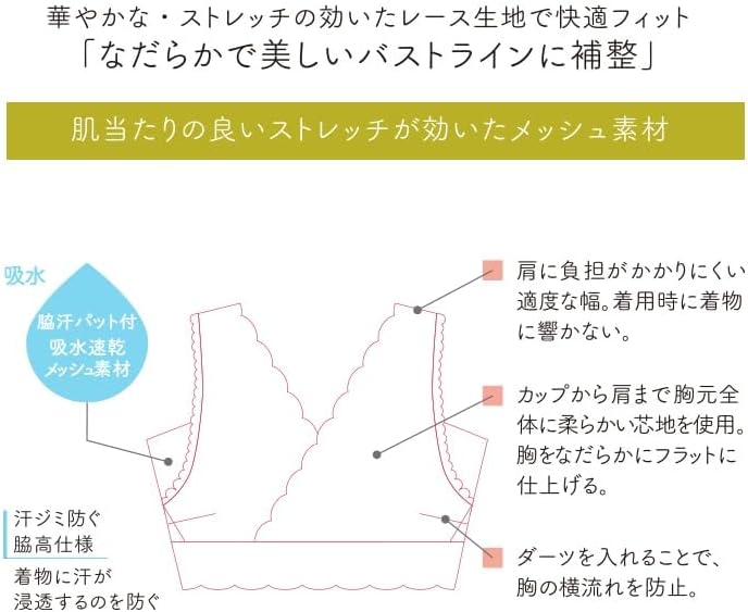 [衿秀] 美楽っく 和装ブラジャー 補正ブラ 着物 レース 補正 ブラジャー き楽っく 和装インナー 白 ペパーミント 着付小物 え