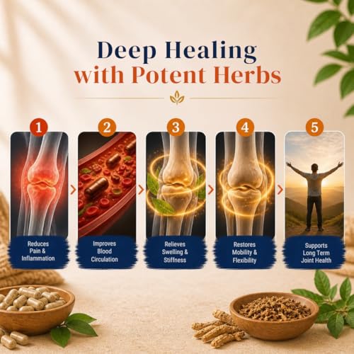 Image of Veda Joint Pain Capsules | Ayurvedic Herbal Formula for Arthritis, Knee & Back Pain | With Guggul & Shallaki | 60 Veg Capsules