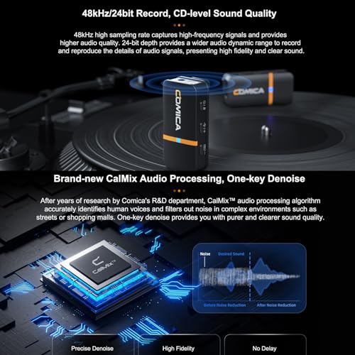 Comica Vimo Q Mini Sistema de microfone de lapela sem fio de 4 canais, redução de ruído, porta USB-C