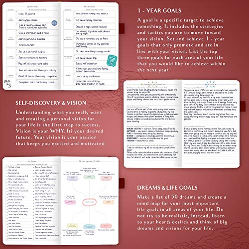 Legend Planner – Deluxe Weekly & Monthly Life Planner To Hit Your Goals & Live Happier. Organizer Notebook & Productivity Journal. A5 Hardcover, Undated – Start Any Time + Stickers – Wine Red Gold #TOP4