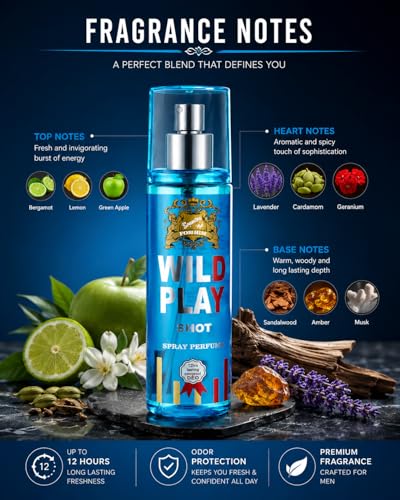 Image of Wildplay Shot Fragrance 125ML Perfume for Men & Women - Long Lasting Multi-Fragrance Spray, Floral Fruity Sweet Notes, Unisex Premium Perfume for Daily Wear & Special Occasions
