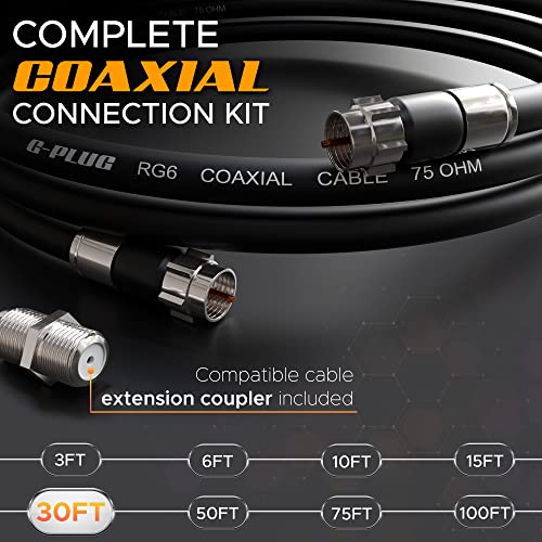 Image of G-PLUG 30FT RG6 Coaxial Cable Connectors Set- High-Speed Internet, Broadband and Digital TV Aerial, Satellite Sky Cable Extension - Weather-Sealed Double Rubber O-Ring and Compression Connectors Black