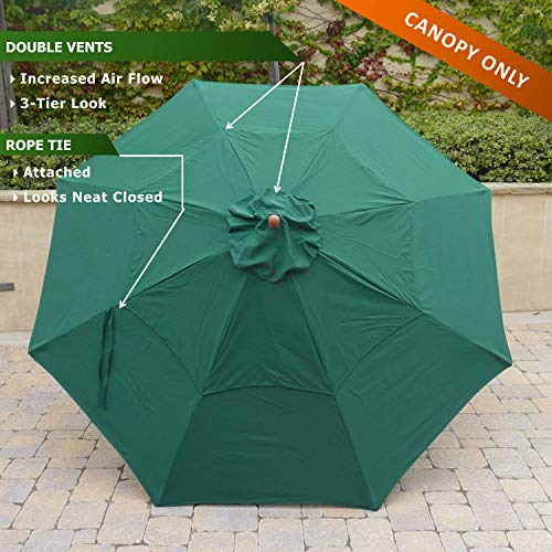 Formosa Covers 11Ft Market Patio Umbrella Canopy - 8 Ribs Canopy Replacement In Green - 300D Uv Protective And Water Resistant Patio Canopy - Table Double Vented Replacement Canopy Cover #TOP3