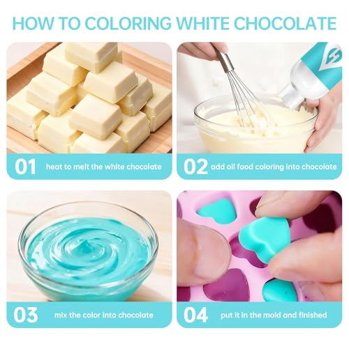 Image of Tiffany Blue Oil Based Food Coloring for Chocolate - Herbeklab 100ml Professional Concentrated Oil Food Dye for Candy Melts, Chocolate, Cake Pops, Strawberries & Baking