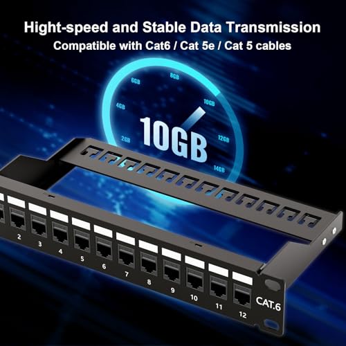 Image of iwillink 10Gbps Patch Panel 12 Port, 10-Inch Through Coupler RJ45 Cat6 Patch Panel with Back Bar, Wallmount or Rackmount, Compatible with Cat5, Cat5e, Cat6 Cabling