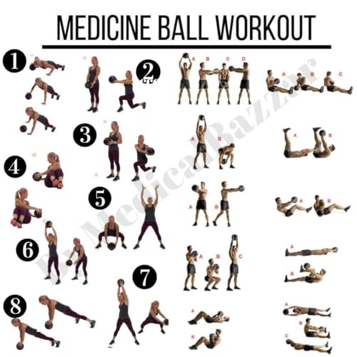 Image of Medical Bazzar Rubber Medicine Balls with Bounce Effect (1KG, 2KG, 3KG, 4KG, 5KG) (AMP-03MEDR01A)