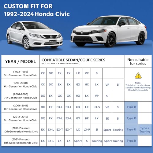 Image of Holhtly Car Cover Custom Fit for Honda Civic, Car Covers for Automobiles All Weather Waterproof Sun Snow Rain Wind Dust Protection, Outdoor Car Cover Gray & Black