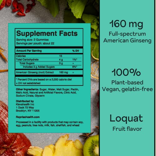 Reprise Focus Bundle - Includes American Ginseng, Panax Ginseng, & Reisi, 45 Gummies #TOP4