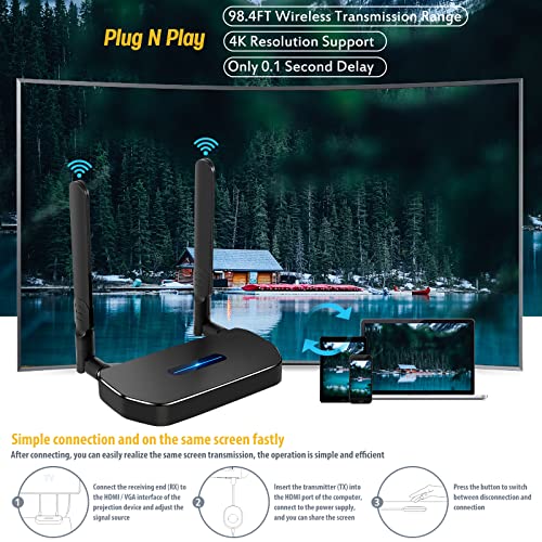 4K wireless presentation system Bundle product image