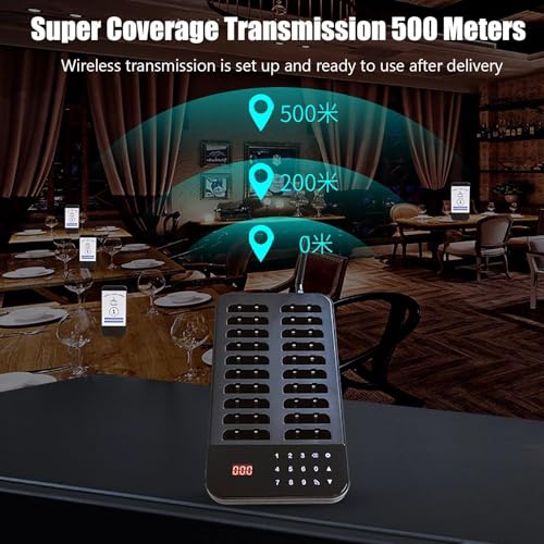 Téléavertisseur de restaurant pour éliminer les files d'attente - 6