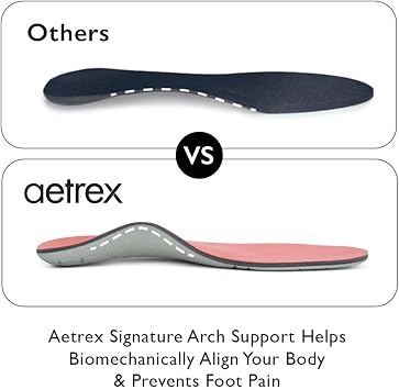 Aetrex L1600 Premium Casual Cloud Like Comfort Orthotics-Plantar Fasciitis Insoles for Women-Inserts for Flat Feet, High Arch
