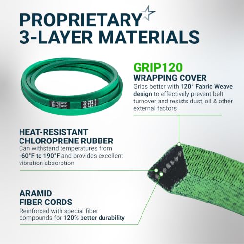Image of [Upgraded Grip120] BlueStars M151649 Deck Belt | Aramid Cord | 1 /2 x 144.3 | Deck Belt for John Deere LT180 LT190 Lawn Tractors with 48 inch Mower Deck, Blade Drive Belt Replaces GX10063 M150960