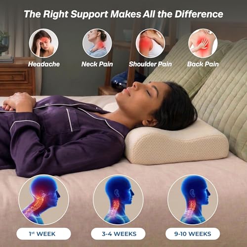 Image of Organic Cervical Pillow for neck pain | 5 Year Warranty | Hypoallergenic Memory Foam Pillow | For Side & Back Sleepers Seeking Neck and Shoulder Pain Relief | For Bed and Travel Use Pack of 2