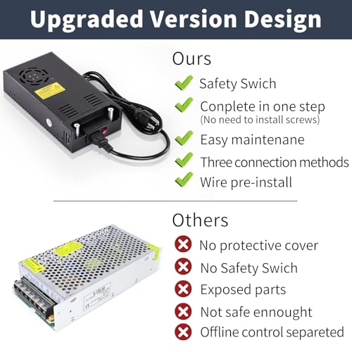 12V Power Supply 360W 30A, AC to DC Converter 110v to 12v dc Power Supply Adjustable Universal Transformer for RV, Radio/Car Stereos, LED Strip, CCTV, Computer Project, 3D Printer4