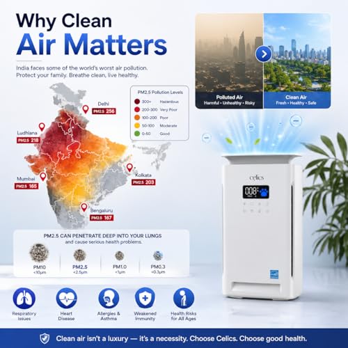 Image of Aura Smart Air Purifier for Home & Office Up to 1650 Sq Ft | Goolgle & Alexa | 5-Stage True HEPA H13 Filtration | Real Time AQI | SmartLife App Wifi | Pet Mode | Aromatherapy | Powerful Mode