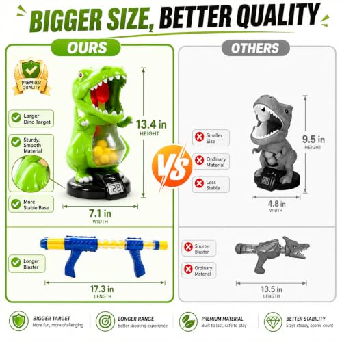 Image of EagleStone T-rex Dinosaur Shooting Toy for Boy Kids with LCD Auto Scoring