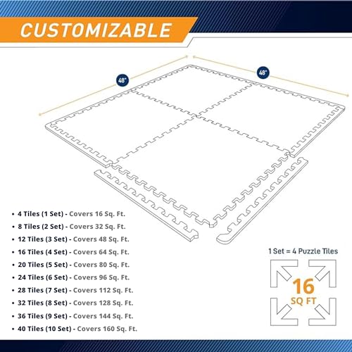 Image of Puzzle Flooring || Kids Interlocking Play mat || Shop Floor Mat || Kitchen Floor Mat || Pet Mat ||12 MM Thick (4Pcs, Blue - Yellow, 60 * 60 * 1.2 cm)