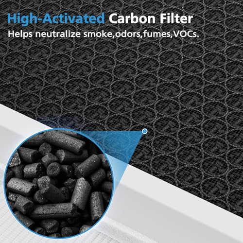 Image of 2 Pack A7 & E-400 Filter for VEWIOR ClearAir-A7 Air Purifier & AromaRoom H14 E-400 Air Purifier, H14 True HEPA and Efficiency Activated Carbon Filter, Replace Part #PF001#APVEC07-P1