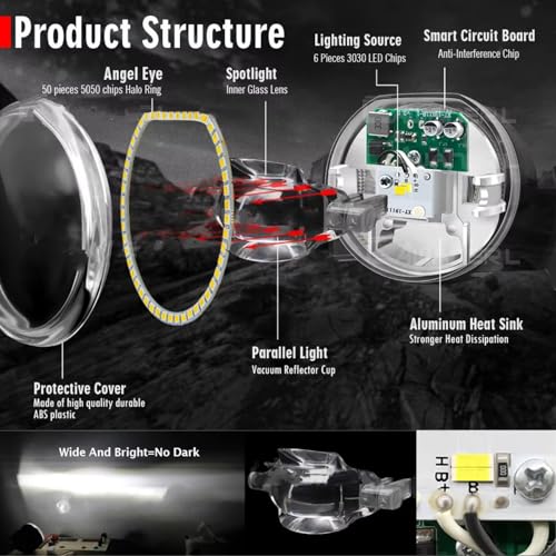 Feu brouillard pour BMW E46 E60 E90 525i 325i avec lampe LED et œil d'ange blanc bleu - 4