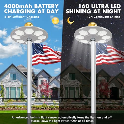 Ppq 1001-160 Solar Flagpole Led Light,New 160 Led Ultra Bright Flag Pole Light thumb #3