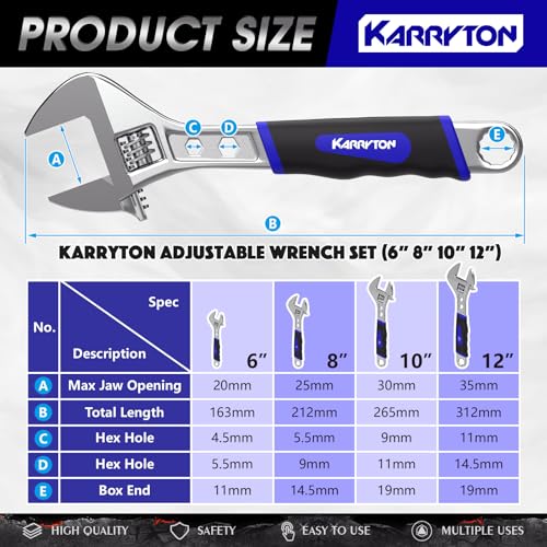 Image of Adjustable Wrench Set (6 inch 8 inch 10 inch 12 inch), 3-in-1 Function