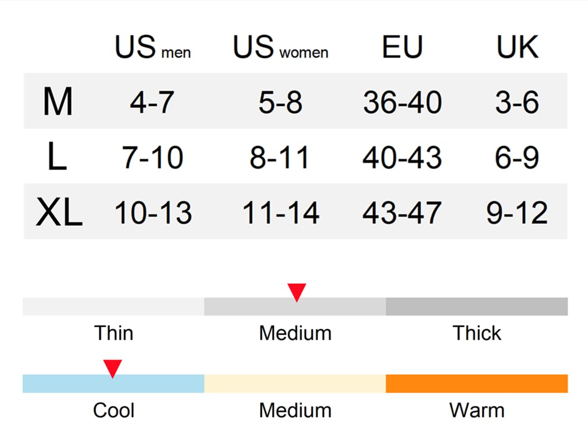 Coolmax - Calcetines de compresión acolchados para correr, 3 pares para hombre 4-13, mujer 5-14