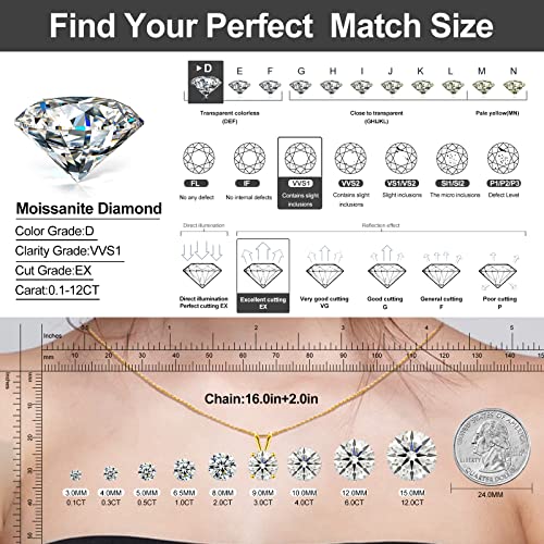 Diamond Necklace For Women, Lab Created Diamond Solitaire Necklace 18K Yellow Gold Moissanite Necklace Sterling Silver Round Moissanite Pendant Dainty Gold Necklace Gift For Mother Mom Wife Girlfriend Moissanite Jewelry With Gra Certificate 2.0 Carat 16+2 Inches #TOP1