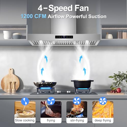 Image of 36 inch Wall Mount Range Hood, 1200 CFM with 4-Speed Gesture Sensing & Touch Control, Stainless Steel Kitchen Stove Vent Hoods with 2 LED Lights, Time Setting, Dishwasher-Safe Baffle Filters
