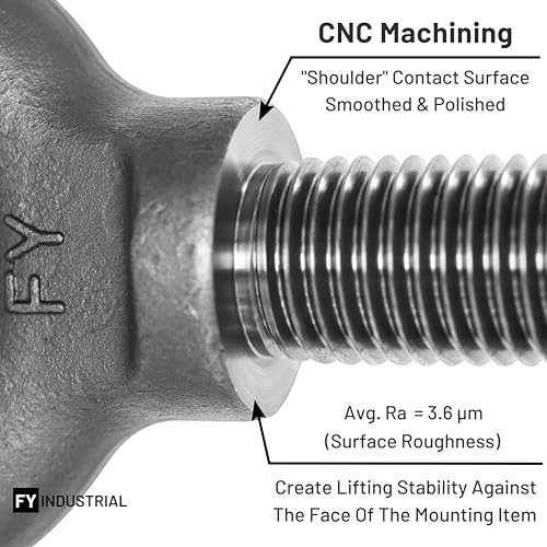 Image of 2 Pcs Lifting Shoulder Eye Bolts 1 /2 inch-13 X 1
