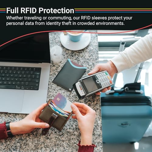 RFID Blocking Credit Card & Passport Sleeves (4 Long Side Credit Card & 2 Passport Protectors) – RFID Blocking Identity Theft Protection, Slim Design – Ideal for Travel and Everyday Use4