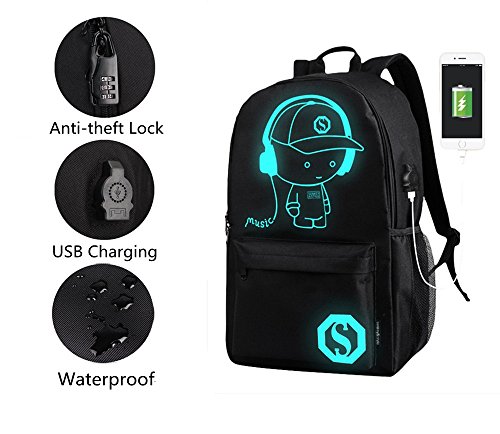 https://m.media-amazon.com/images/I/51Amq2bcSlL._SL500_.jpg