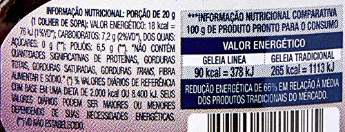 Geleia Diet Sabor Jabuticaba 230G - Linea