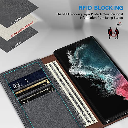 Image of ZZXX Samsung Galaxy S22 Ultra 5G Cellular Phone Case, Grey Wallet with RFID Blocking, 3 Card Slots, Magnetic Leather Flip Protective Cover, 6.8 inch