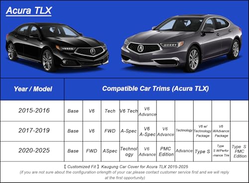 Image of Kaugung Car Cover Waterproof Custom Fit Acura TLX TL (1995-2025), Full Exterior Cover for Automobiles Lightweight Resistant Outdoor Sun UV Rain Dust Snow Wind Protection.