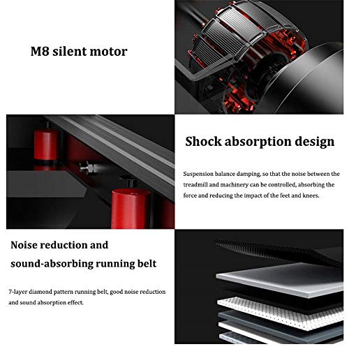 Image of Folding Treadmill,Home Treadmills,Electric Motorized Running Machine,with High-End LED Al Display,Distance,Calories,Speed,Etc.2.5HP Power,12.8KM /H Max Speed