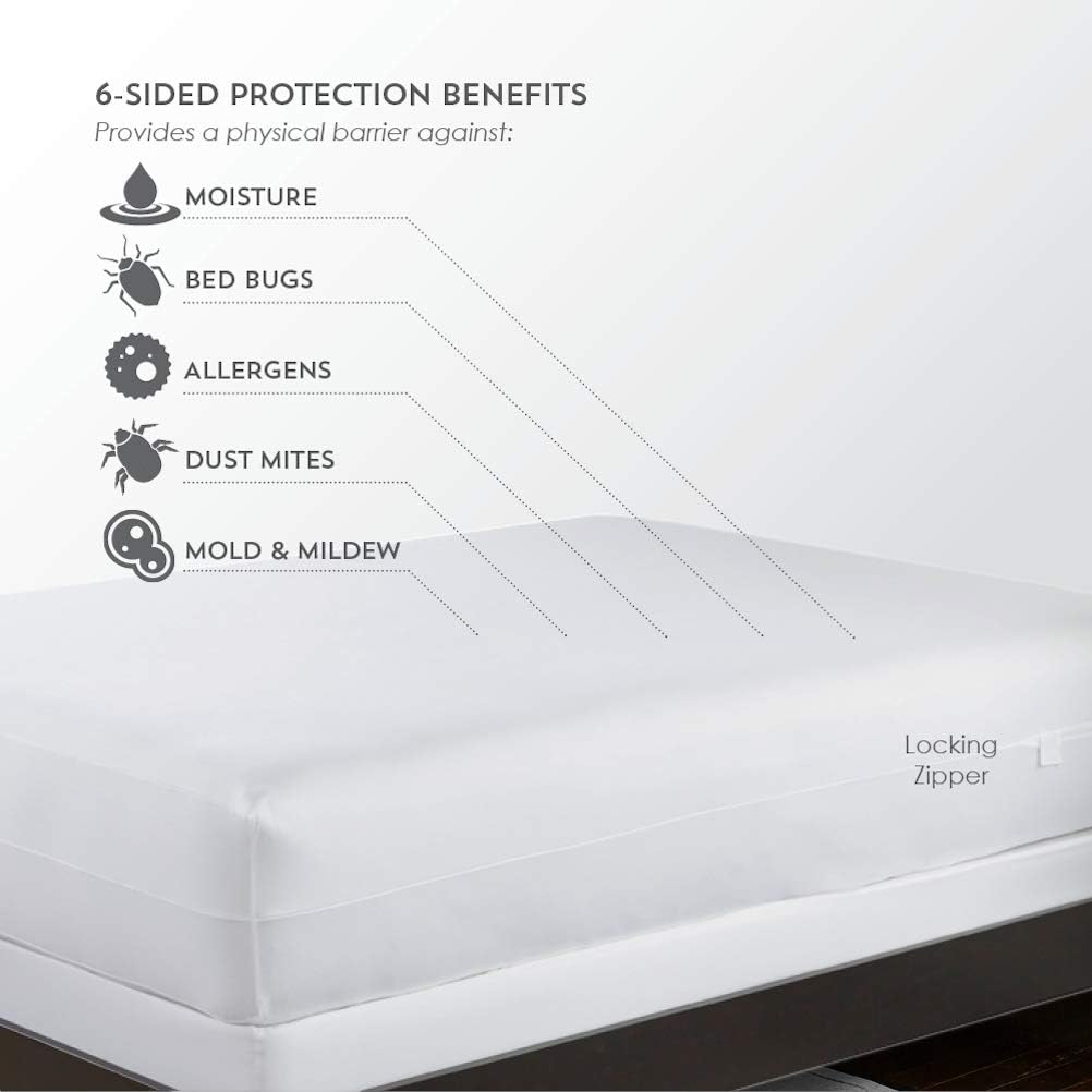 PureCare OmniGuard Total Encasement Mattress Protector Protects Against Moisture,Queen (FTATE50)