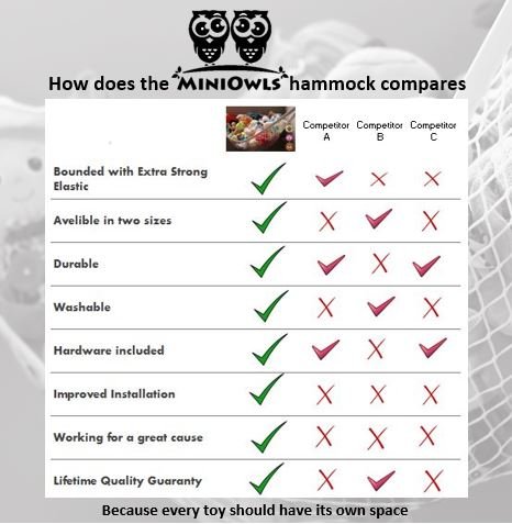 Miniowls Rose Toy Hammock Organizer - Teddy Bear Hanging Storage For Girl's Bedroom. Pinkalicious Fuchsia Décor Accent. Strong Quality Elastic (Pink, X-Large) #TOP7