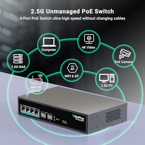 Image of 6 Port 2.5Gb Unmanaged PoE Switch with 4*2.5G Base-T PoE Ports, 2*10G SFP+ Uplink, 802.3af /at (PoE+), 60Gbps Switching Capacity, GigaPlus 2.5G PoE Switch for 2.5Gb NAS /PC, WiFi6 Router, Wireless AP