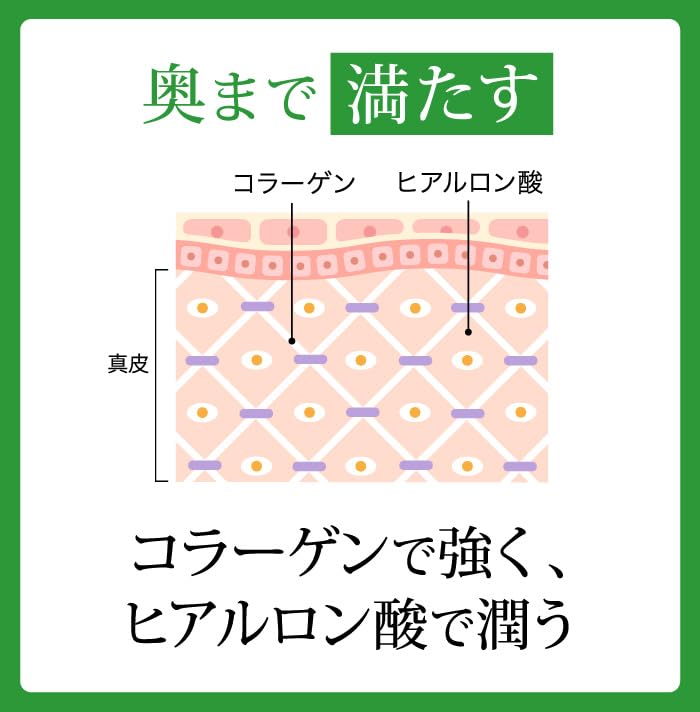 Amazon | HANATSUBAME ツバメの巣 コラーゲン ヒアルロン酸 1箱30本
