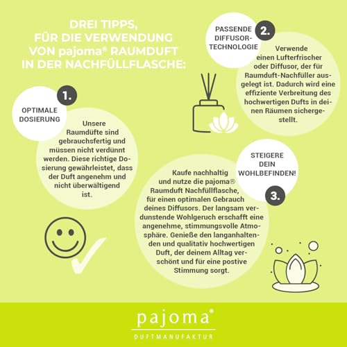 Pajoma zapach do pomieszczeń, butelka uzupełniająca, na Boże Narodzenie, 500 ml, olejek zapachowy do dyfuzora, zapach do wyboru przezroczysty