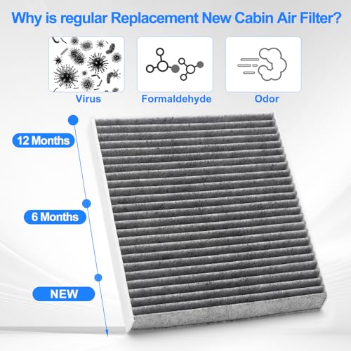 Image of Cabin Air Filter With Activated Carbon,For Honda Accord Civic CRV Pilot Odyssey Ridgeline,For Acura TL MDX TSX RDX ZDX ILX,Replacement For CF10134 CP134 10134