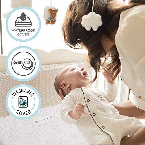 image for Modera Organic Cotton Dual-Sided Crib Mattress | 2-Stage Premium Memor